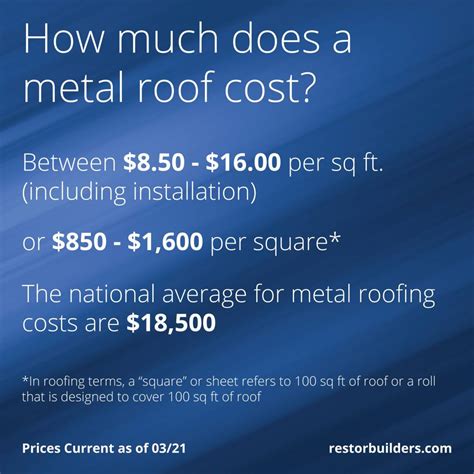 cost for metal roof on 3200 sq ft house florida|roof cost calculator Florida.